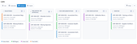 A kanban board titled CAPA with five columns: Registered, For Initial QD Approval, For Implementation, For Verification and Verified. Ten CAPA cards each show an implementor and a deadline and are coloured by person, each column has a count at the top, and buttons switch the view between List, Calendar, Kanban and Gantt.