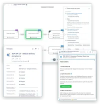 Tre skärmar ur VisualQMS: processkartan för reklamationer med en aktivitet öppnad mot sin rutin, anteckningar och det avsnitt i ISO 9001 den svarar mot, metadatakortet för en publicerad rutin med godkännare och nästa granskningsdatum, och en persons utbildningspost med sin portal