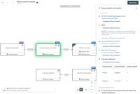 A VisualQMS process map for handling a customer complaint, with the step "Assess severity and contain" opened beside it: the procedure QP-08, notes on severity and a view of open complaints