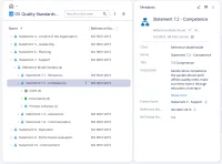 Kraven i ISO 9001:2015 listade som ett träd, med 7 Support öppnat och 7.2 Competence markerat för att visa de dokument, processaktiviteter och CAPA:er som är kopplade till det, och dess metadatakort bredvid listan