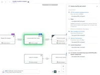 The complaint process map with the activity Assess severity and contain opened beside it. The panel lists its procedure, QP-08 Complaint handling procedure, with a link that opens it in M-Files, notes on severity, a view of open complaints and the ISO 9001 clause the activity answers.