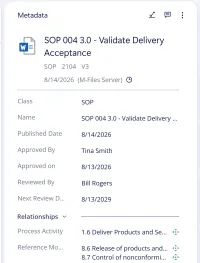 The metadata card of the published procedure SOP 004 Validate Delivery Acceptance: its class, published date, approver, reviewer and next review date, and under Relationships the process activity and the ISO 9001 clauses it is tagged with