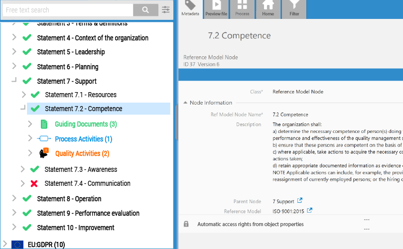 Organize your Standards & their documentation