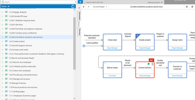 Screenshot of the Live-Demo, with quality documentation and visual representations of processes.